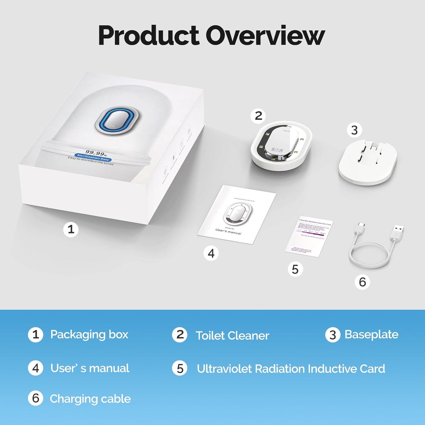 Smart Toilet UV-C Sanitizing & Odor-Control System