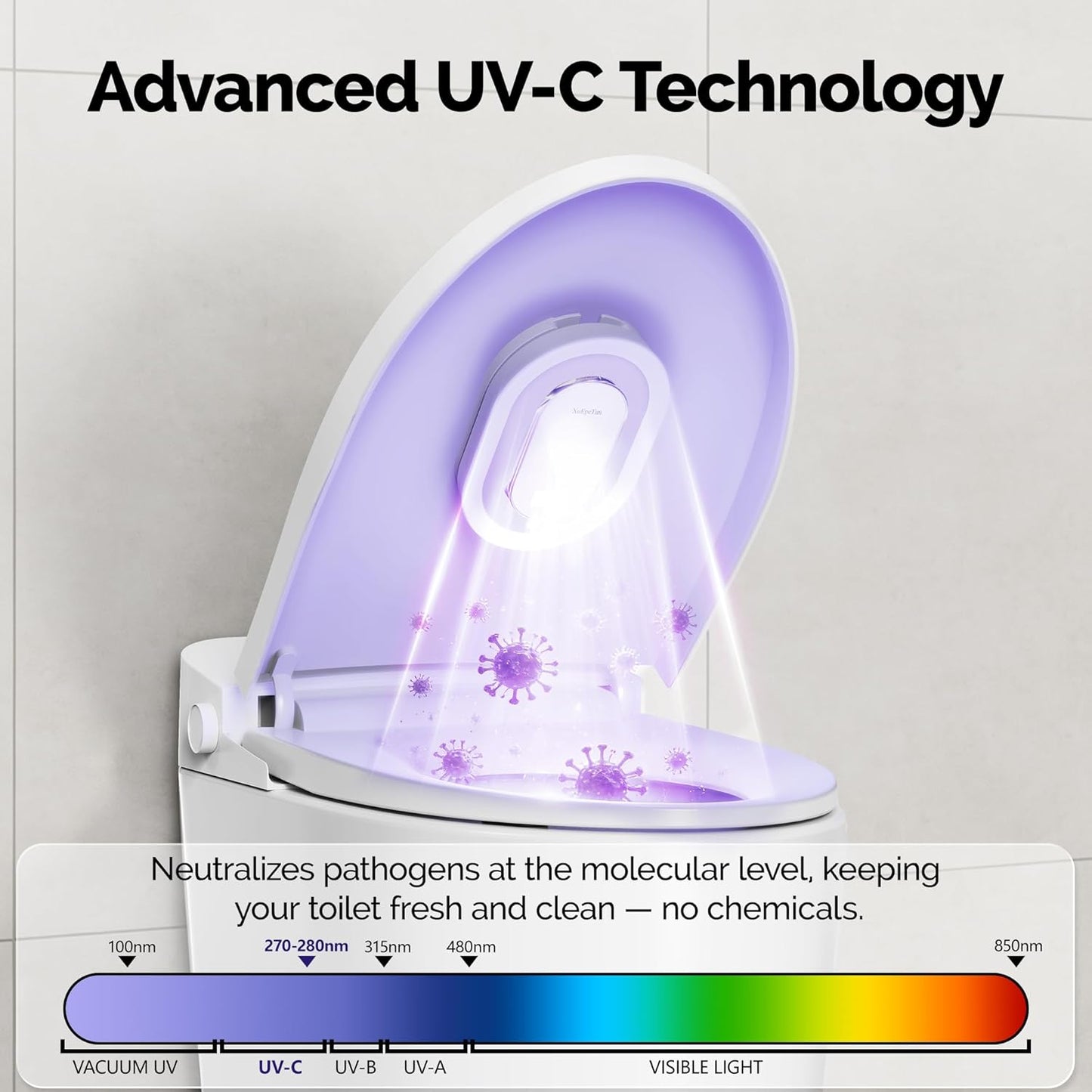 Smart Toilet UV-C Sanitizing & Odor-Control System