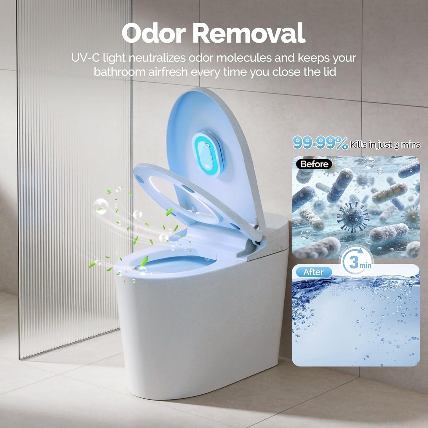 Smart Toilet UV-C Sanitizing & Odor-Control System
