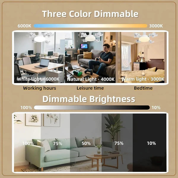 E27 Socket Ceiling Fan Light with Remote Control – Silent 2-in-1 LED Fan & Light
